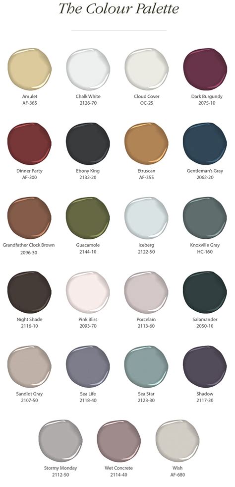 benjamin moore paint test|benjamin moore paint comparison chart.